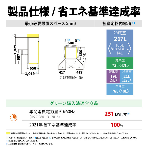 シャープ 408L 5ドア冷蔵庫 プラズマクラスター冷蔵庫 マットオフホワイト SJP410MW 408L