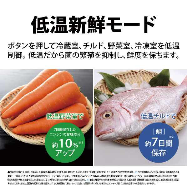 シャープ 408L 5ドア冷蔵庫 プラズマクラスター冷蔵庫 マットオフホワイト SJP410MW 408L