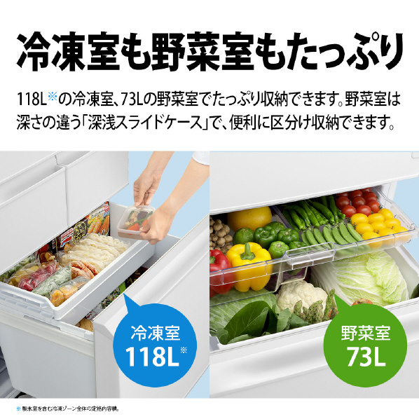 シャープ 408L 5ドア冷蔵庫 プラズマクラスター冷蔵庫 マットオフホワイト SJP410MW 408L