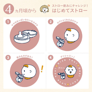 コンビ ラクマグ ストロー&コップ はじめてセットR ﾗｸﾏｸﾞｽﾄﾛ-ｺﾂﾌﾟﾊｼﾞﾒﾃｾﾂﾄ-イメージ7