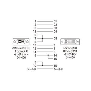 サンワサプライ DVIアダプタ（VGA-DVI） AD-DV02K-イメージ3