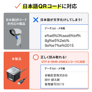 サンワサプライ 2次元バーコードリーダー(卓上タイプ) BCR-2D7-イメージ10