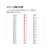 コクヨ キャンパス ソフトリングノート(ドット入)セミB5 40枚 ブラック レッド FC123PM-ｽ-S111BT-DR-イメージ5