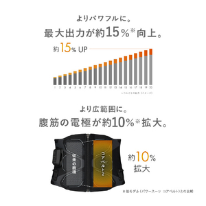 MTG SIXPAD Core Belt 2 L 黒 SE-CB-03C-L-イメージ4