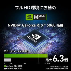 MSI MAG Infinite E1 14NVL5-281JP INFINITEE114NVL5-281JP-イメージ4