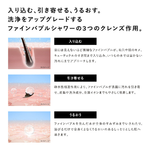 MTG ReFa FINE BUBBLE U+ エムピンク RS-DE-05A-イメージ4