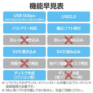 ロジテック Type-A/C対応 書込ソフト付 USB3．2(Gen1) ポータブルDVD ブラック LDR-PWA8U3CLBK-イメージ7