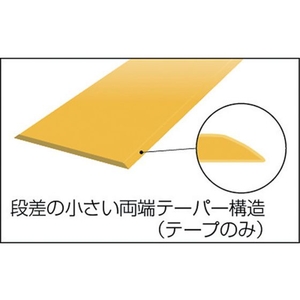 岩田製作所 ラインプロ(黄／蓄光) 1巻(10M) イエロー5010110N／50mm FC021HJ-3913279-イメージ2