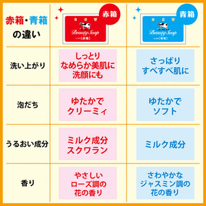 牛乳石鹸 カウブランド赤箱 ローズ調の香り 3個入 FCJ307L-イメージ7