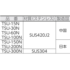 トラスコ中山 直尺1m FC609HY-4150716-イメージ2