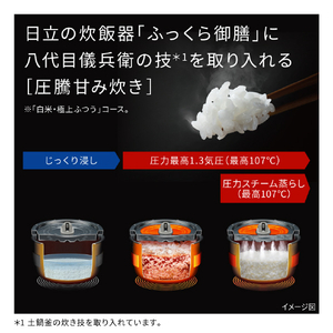 日立 圧力&スチームIH炊飯器 圧力&スチーム ふっくら御膳 フロストブラック RZ-V100KM-K-イメージ5