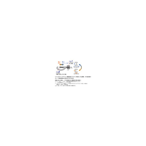 ＲＩＤＧＩＤ クィックアクション・チューブカッター　１５１ーＪ 39942-イメージ2