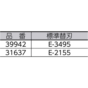 ＲＩＤＧＩＤ クィックアクション・チューブカッター　１５１ーＪ 39942-イメージ4