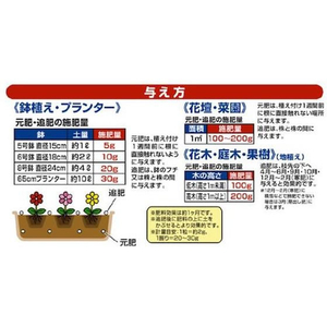 トムソンコーポレーション 発酵油粕中粒 500g FCC9443-イメージ2