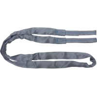 テザック TESAC/ブルースリングソフトE形(両端アイタイプ)荷重0.5t 全長1m FC431GN-4334035