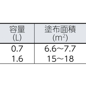 ロックペイント 強力サビドメ グレー 0.7L FC503JE-3823423-イメージ2