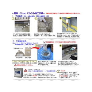 アトムサポート アトムペイント/水性防水塗料トップコート専用防滑材 60g FC041HT-2074544-イメージ4