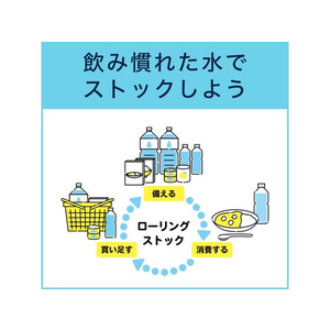 伊藤園 磨かれて、澄みきった日本の水 2L×12本 FC569RD-イメージ6