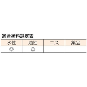 トラスコ中山 TRUSCO/特選万能刷毛 10号 (10本入) 3031210山羊毛･ポリプロピレン(PP)10本 FC872JN-3293076-イメージ3