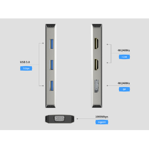 WAVLINK 7-in-1 USB-C Quad Display MSTハブ WL-UMD304-イメージ2