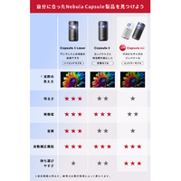 Anker D4112521 Nebula Capsule Air |エディオン公式通販