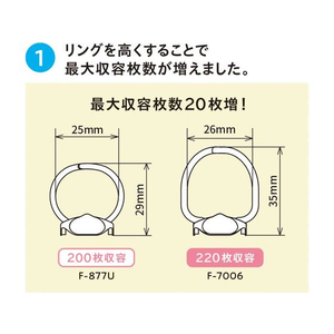 リヒトラブ CUBE FIZZ リングファイル(ツイスト スリム)A4タテ 31mm ピンク FC586PY-F7006-12-イメージ5