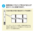 リヒトラブ CUBE FIZZ リングファイル(ツイスト スリム)A4タテ 31mm ピンク FC586PY-F7006-12-イメージ6