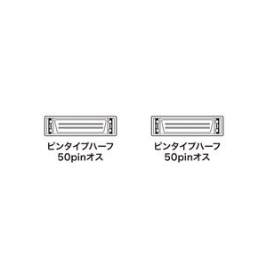 サンワサプライ SCSIケーブル(1m) KB-SPP1K-イメージ2