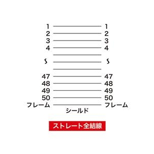 サンワサプライ SCSIケーブル(1m) KB-SPP1K-イメージ3