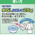 エスコ 花王 ワイドハイターE×粉末 3.5kg×4個 FCJ535H-EA922KB-9A-イメージ4