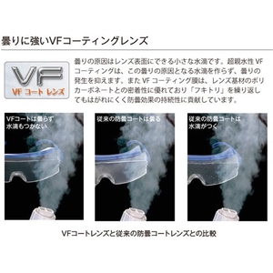 理研オプテック 替えレンズM10C-VF用 FC279FP-3316947-イメージ3