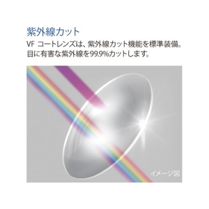 理研オプテック 替えレンズM10C-VF用 FC279FP-3316947-イメージ4