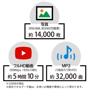 ARCHISS microSDXC 128GB UHS-I Class10 AS-128GMS-SU1 AS-128GMS-SU1-イメージ6