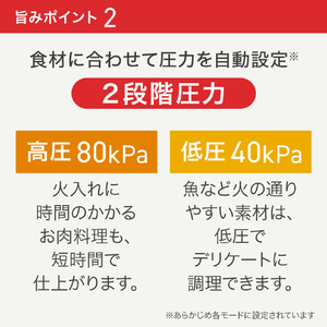 ティファール 電気圧力鍋 ラクラ・クッカー 旨み CY3601JP-イメージ5