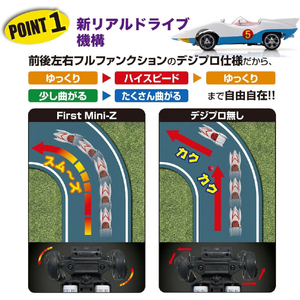 京商 FIRST MINI-Z マッハGoGoGo FMZﾏﾂﾊGOGOGO-イメージ4