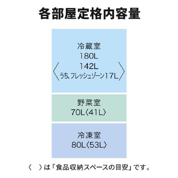 三菱 【左開き】330L 3ドア冷蔵庫 マットリネンホワイト MR-CX33KL-W 左開き 330L 新商品特徴