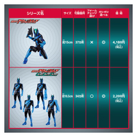 バンダイ KRAFｶﾌﾟｾﾑCCｾﾞﾂﾂﾃｸﾉﾛﾑｾﾂﾄ 仮面ライダーアクションフィギュア