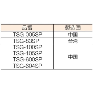 トラスコ中山 セーフティゴーグル用スペアレンズ TSG005用 FC606FB-3897052-イメージ3