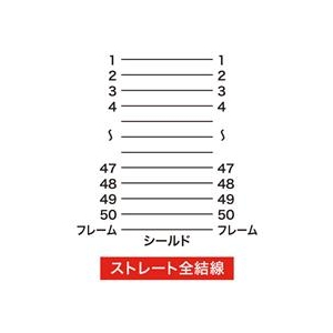 サンワサプライ SCSIケーブル(1m) KB-SHH1K-イメージ3