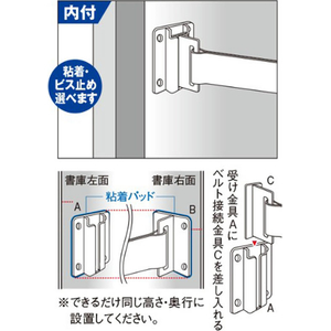 エスコ 900mm キャビネット用耐震ベルト 内付用 FCJ659H-EA979CF-9-イメージ3
