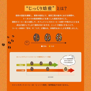 UCC UCC おいしいカフェインレスコーヒー 無糖 900ml×12本 FCU6002-イメージ5