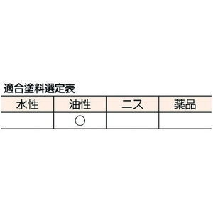 大塚刷毛製造 波筋違黒5号 152811223 FC276HW-2149095-イメージ3