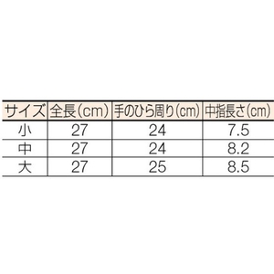 渡部工業 低圧ウレタン手袋二層式M 中127248.2 FC016EP-4299523-イメージ2