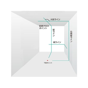 ＴＪＭデザイン ZERO BLUE リチウムーKY 受光器・三脚セット FC828HT-1494906-イメージ3