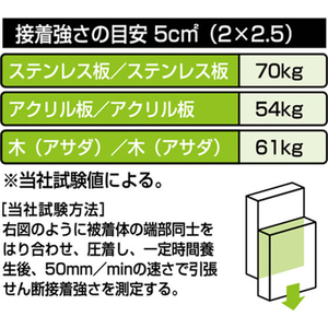 エスコ 20mm×8m 超強力・両面テープ(耐熱型) FCJ795M-EA944MG-3-イメージ3