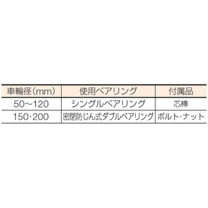 丸喜金属本社 マルコン枠無重量車 90mm 平型 FC176EJ-3543901-イメージ3