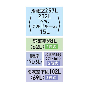 東芝 【左開き】501L 5ドア冷蔵庫 VEGETA エクリュホワイト GR-Y500GTML(WS)-イメージ18