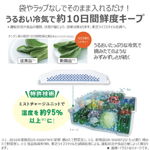 東芝 【左開き】501L 5ドア冷蔵庫 VEGETA エクリュホワイト GR-Y500GTML(WS)-イメージ9