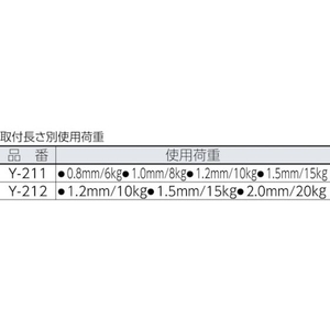 ニッサチェイン ディスプレイパーツフック BYP-15H-1 (1個=1PK) 42103.50.8～1.5 FC282FD-3892603-イメージ4