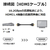 エレコム スーパースリムイーサネット対応HDMIケーブル(タイプA-タイプA・0．7m) DH-HD14SS07BK-イメージ4